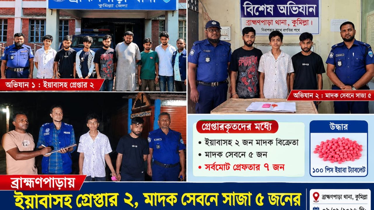 কুমিল্লা ব্রাহ্মণপাড়ায় ইয়াবাসহ গ্রেপ্তার ২, মাদক সেবনে সাজা ৫ জনের
